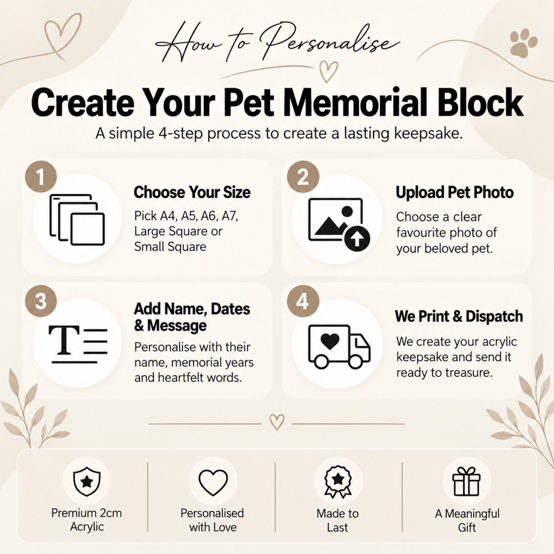 How to personalise the In Loving Memory pet memorial block: choose size, upload photo, add name, dates and message