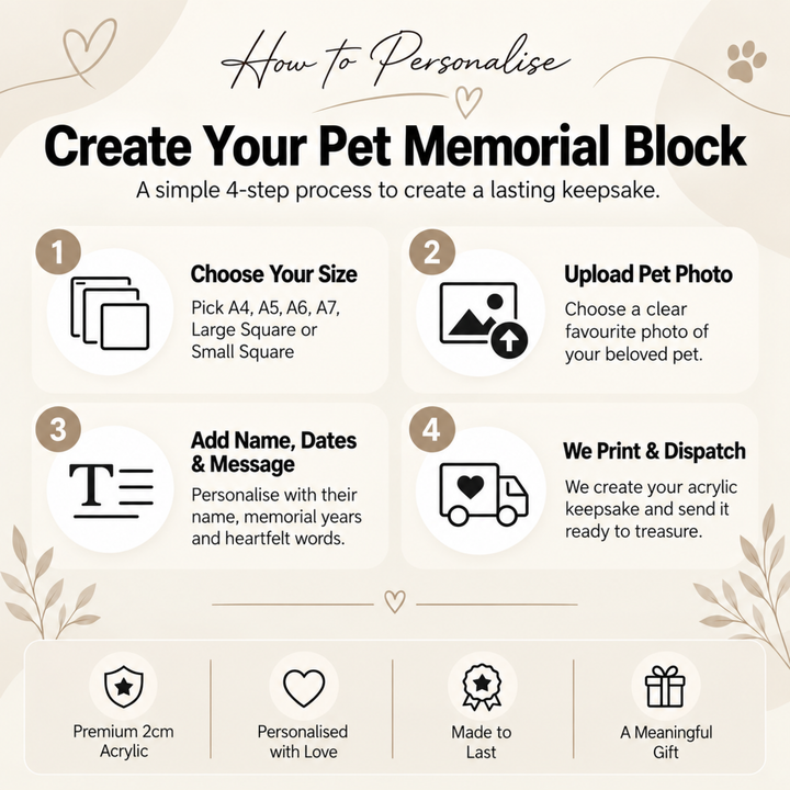 How to personalise the In Loving Memory pet memorial block: choose size, upload photo, add name, dates and message