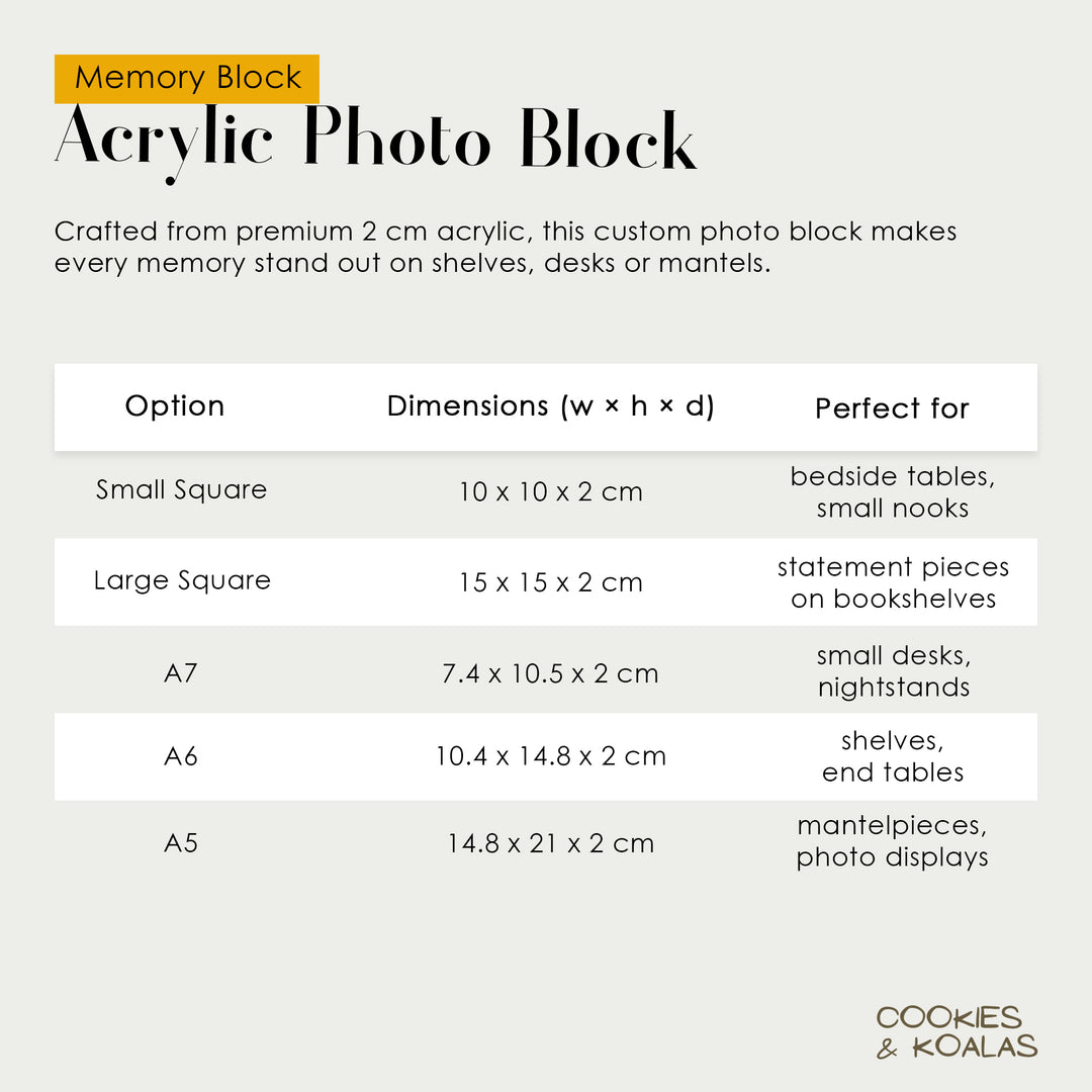 Personalised Acrylic Photo Block Mum Definition Gift - Custom Clear Freestanding Acrylic Photo Block for Mothers Day & Birthday